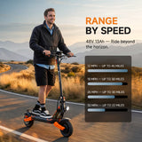 iSinwheel Off-Road E-Scooter GT1 dupla elektromos roller, 800 W × 2 motor, 48 V 13 Ah akkumulátor, 10 hüvelykes gumiabroncsok, 50 km/h maximális sebesség, 55 km hatótávolság, EABS fék + tárcsafék, dupla lengőkaros felfüggesztés