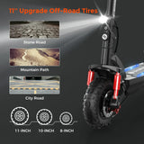 iSinwheel Off-Road E-Scooter GT2 RangeMaster Elektromos Roller 1000W Minden-Terep Összecsukható Off-Road E-Roller APP-pal