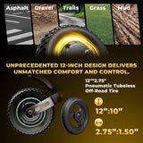 iSinwheel Skuter Elektryczny Terenowy GT4 TorqueBeast Elektromos Roller Kettős Motor 2400W Off-Road Összecsukható, 70-80 km Hatótávolság, CE-Tanúsítvánnyal, Erőteljes Motor