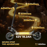 iSinwheel Skuter Elektryczny Terenowy GT4 TorqueBeast Elektromos Roller Kettős Motor 2400W Off-Road Összecsukható, 70-80 km Hatótávolság, CE-Tanúsítvánnyal, Erőteljes Motor