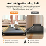 Jagjog Home Treadmill JT31 Otthoni Futópad Korlát Nélküli Kompakt Sétálópad 1-6 km/h CE-Tanúsítvánnyal Rendelkező Elektromos Sétálógép APP-pal