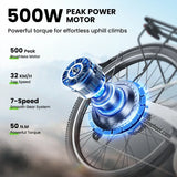 CyberCart Commuter E-Bike U2 Városi Elektromos Kerékpár - Női Városi E-Bike, 350W Motor, 55 km Hatótáv, CE-Tanúsítvánnyal