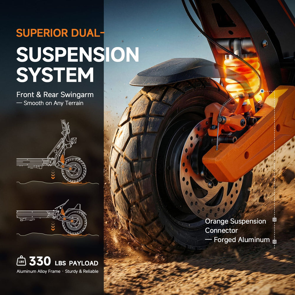 iSinwheel Off-Road E-Scooter GT1 dupla elektromos roller, 800 W × 2 motor, 48 V 13 Ah akkumulátor, 10 hüvelykes gumiabroncsok, 50 km/h maximális sebesség, 55 km hatótávolság, EABS fék + tárcsafék, dupla lengőkaros felfüggesztés
