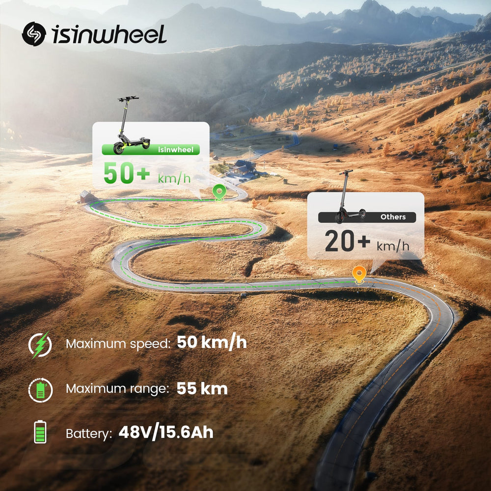 iSinwheel Skuter Elektryczny Terenowy D2 UrbanRover+ Elektromos Roller 1000W Összecsukható Off-Road, 55 km Hatótávolság, Erőteljes Motor
