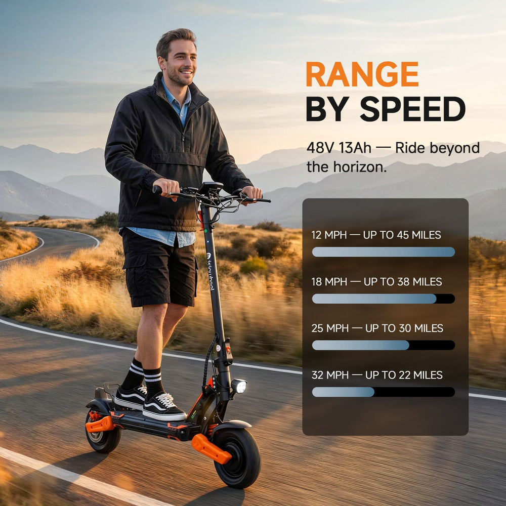 iSinwheel Off-Road E-Scooter GT1 dupla elektromos roller, 800 W × 2 motor, 48 V 13 Ah akkumulátor, 10 hüvelykes gumiabroncsok, 50 km/h maximális sebesség, 55 km hatótávolság, EABS fék + tárcsafék, dupla lengőkaros felfüggesztés