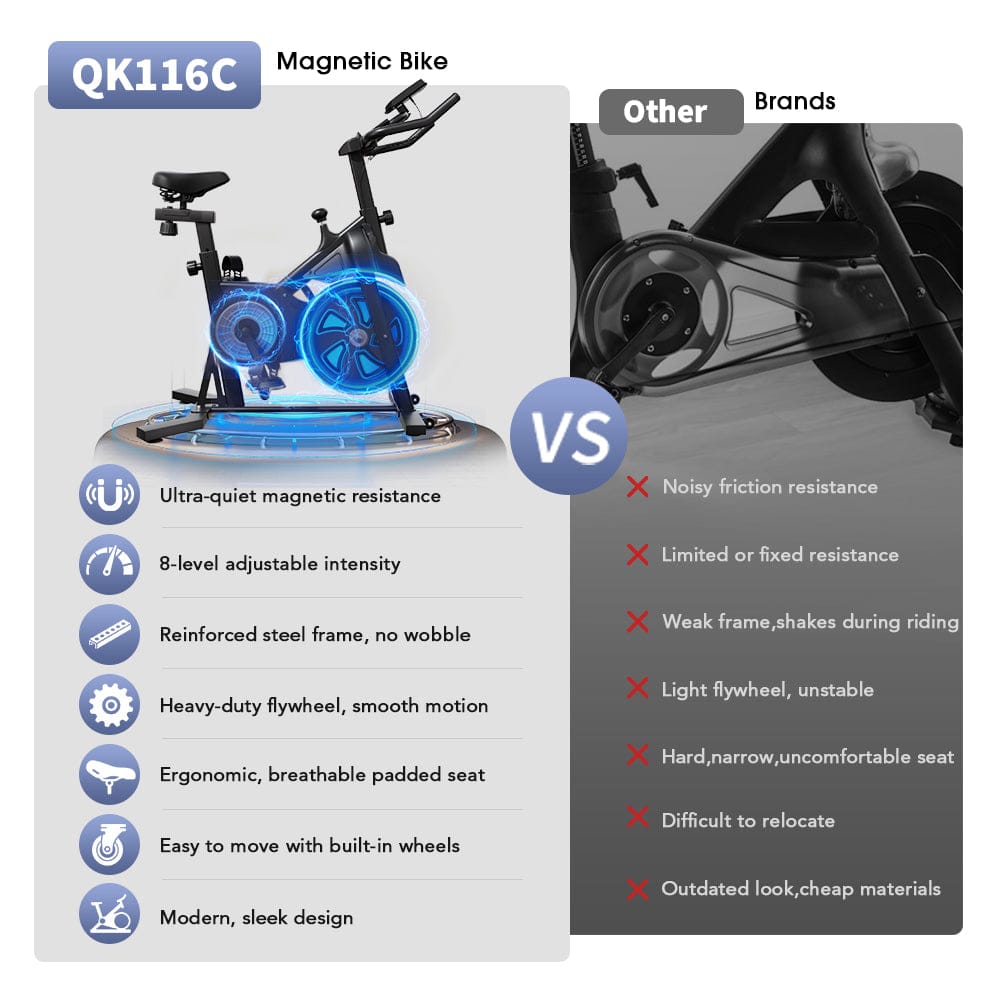 CyberCart Exercise Bike QK116C Szobakerékpár Állítható Mágneses Ellenállással, Otthoni Használatra, Kényelmes Üléssel, Digitális Kijelzővel